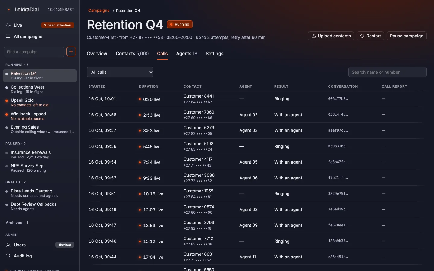 A campaign's call history: each attempt with its agent, outcome and attempt number.
